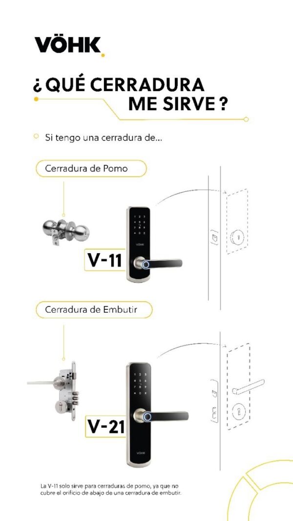 ¿Qué cerradura Vöhk la hace a mi puerta?